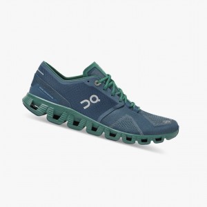 Blue Men's On Running Cloud X Training Shoes | 572641-WXK